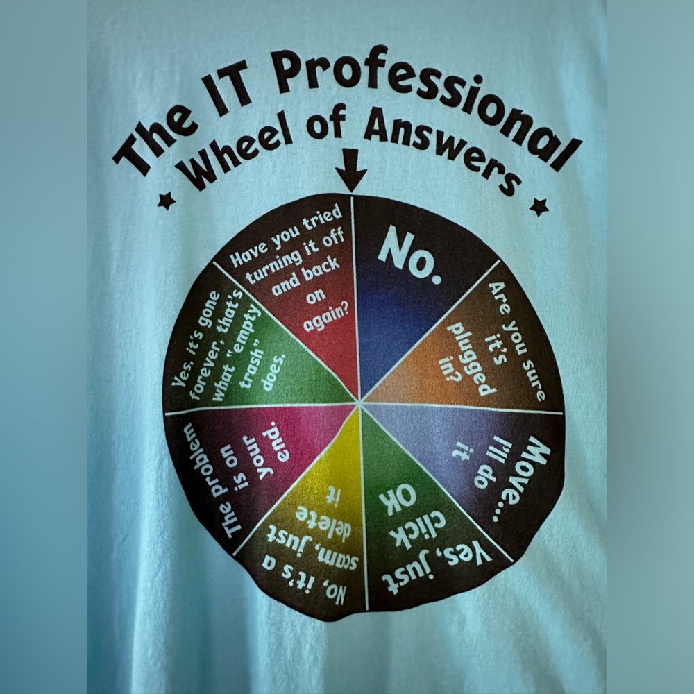 Funny T-shirt for IT Professionals